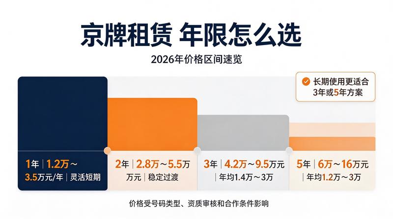 专业客服团队